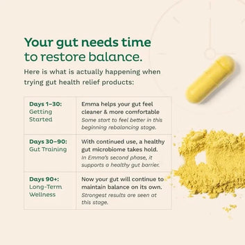 Emma Gut Health Support 60 Capsules