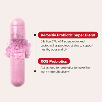 O Positiv URO Vaginal Probiotic 60 Capsules ( Pack of 3 )