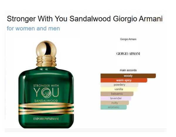 Emporio Armani Stronger With You Sandalwood Exclusive Edition Edp 100 ML/3.4FL